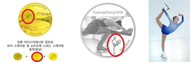 우리나라 기념주화 속 미국 선수? 2018 평창 동계올림픽 기념주화 2차분 속에 미국 피겨 스케이팅 선수 '그레이시 골드'가 모델이 됐다는 의혹이 일고 있다. /온라인 커뮤니티 캡처