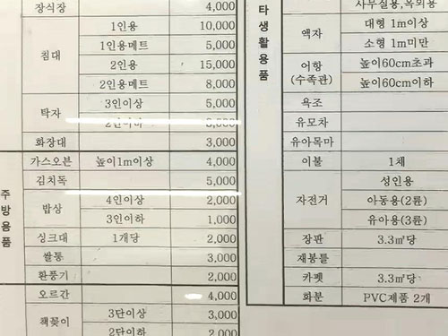 돈 벌어주는 폐기물 이미지-1