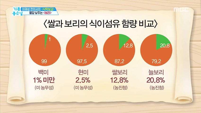 보리기획 이미지