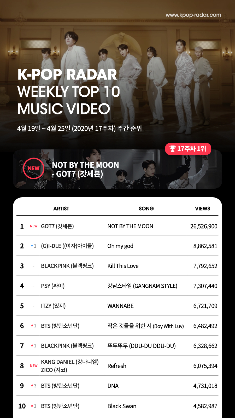 Moon기획 이미지