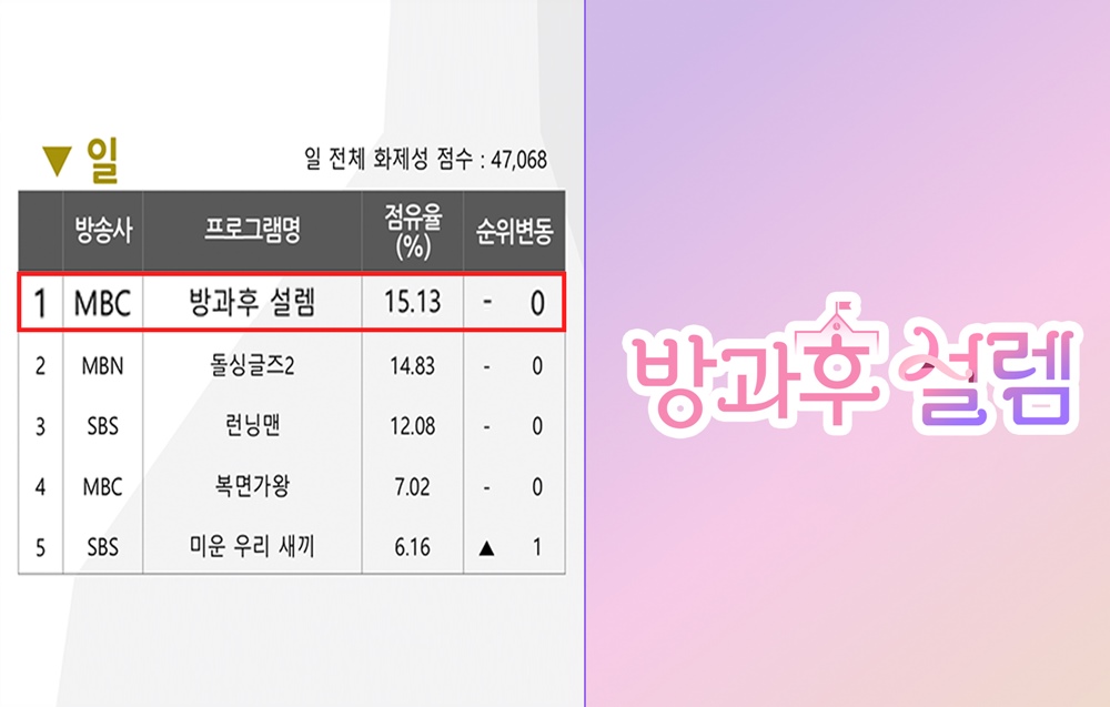 방과후설렘 이미지