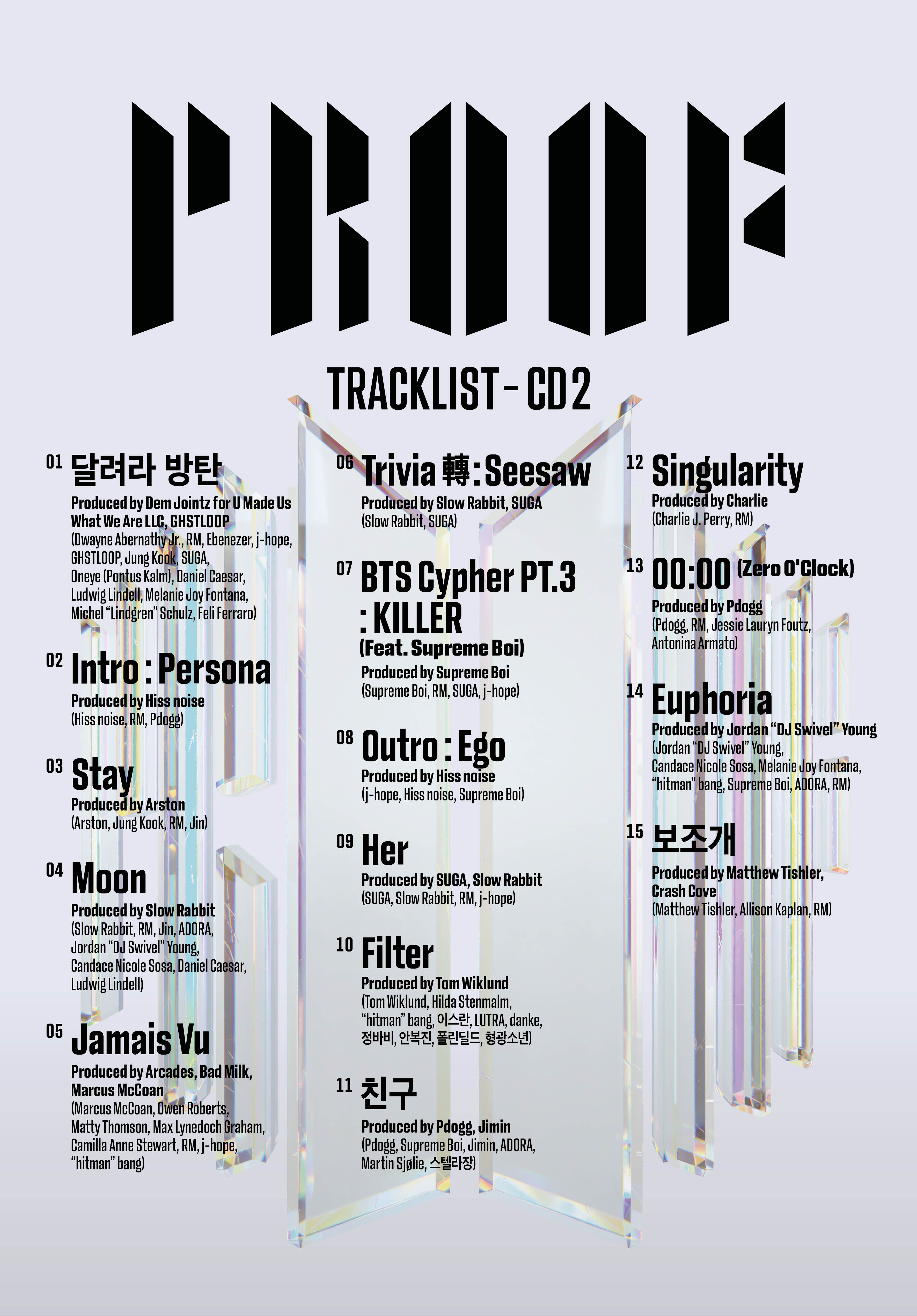 방탄소년단, 신보 'Proof' 두 번째 CD 트랙리스트 공개