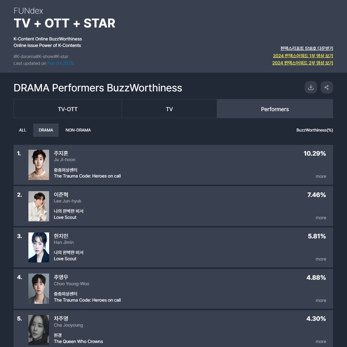 iMBC 연예뉴스 사진