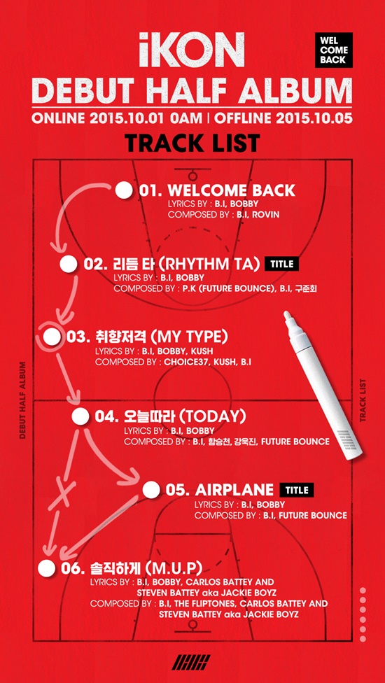 아이콘 데뷔 앨범 '웰컴 백' 트랙리스트. 멤버 비아이와 바비는 앨범에 수록된 전곡 작사, 작곡에 참여했다. /YG엔터테인먼트