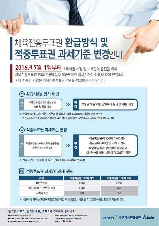 스포츠토토 환급방식과 과세기준이 다음달 1일부터 변경된다. / 케이토토 제공