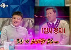 [라디오스타 리뷰] 박중훈, “서장훈은 모든 게 크다!” 깜짝 발언