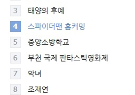 <스파이더맨: 홈커밍> '화려한 귀환' 흥행 열풍 본격 시동!