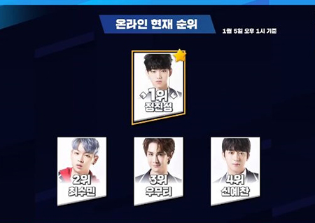 ‘언더나인틴’ 예비돌 전체 온라인 투표 개인 순위 공개... 1위는 정진성