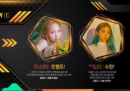 '지니 스테이지' 핫펠트부터 수란까지, 응원 크루 6인 라인업 공개