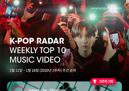 방탄소년단, 케이팝 레이더 유튜브 조회수 차트 2주 연속 1위!