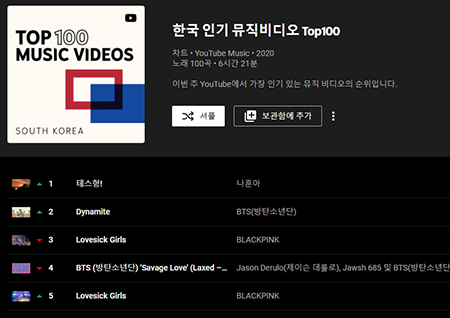 나훈아, ‘테스형!’으로 유튜브 한국 인기 뮤직비디오 1위 차지 ‘계속되는 나훈아 신드롬’ 