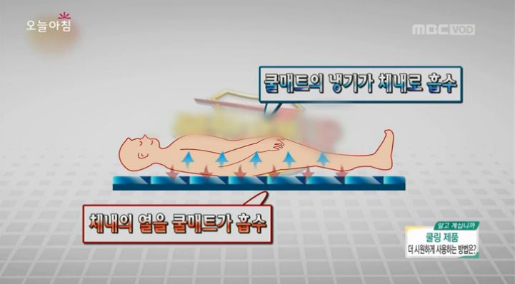 ‘쿨매트’ 더욱 시원하게 사용하는 꿀팁