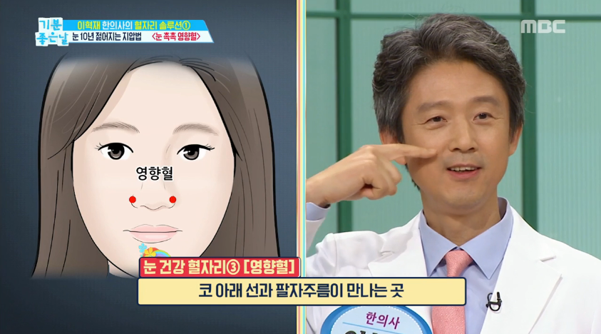 꾹꾹 누르면 눈이 젊어지는 혈자리는?