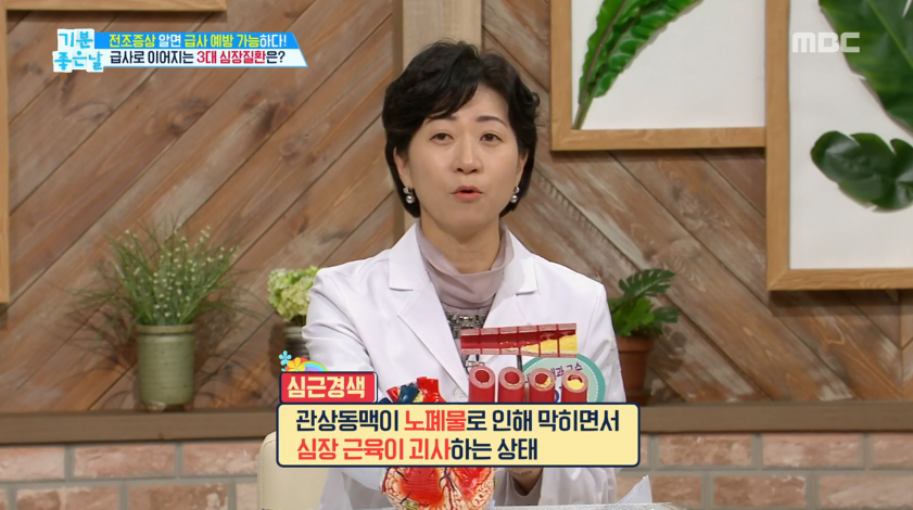 ‘심장질환’이라고만 알았던, ‘협심증’과 ‘심근경색’의 차이는? 