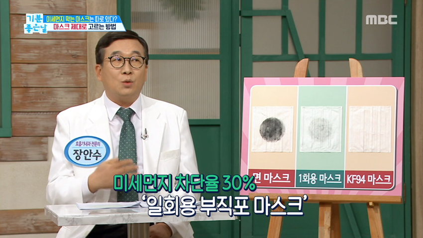 미세먼지 막는 마스크는 따로 있다! 올바른 마스크 구매&사용법
