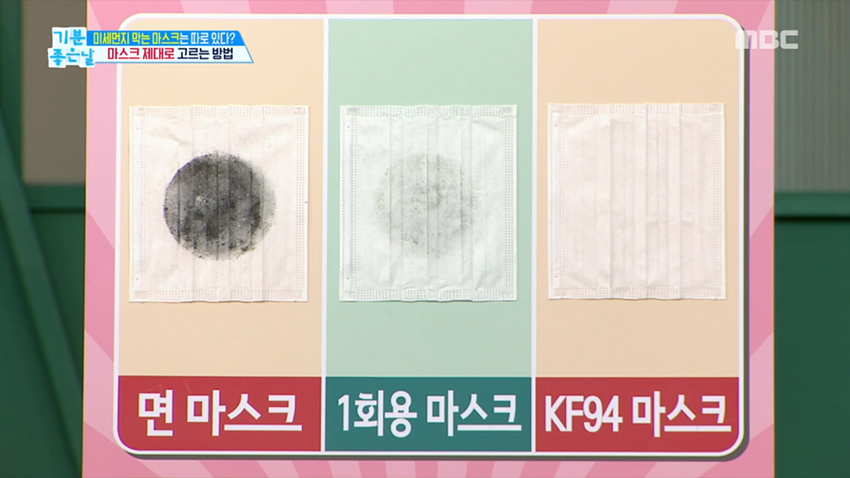 미세먼지 막는 마스크는 따로 있다! 올바른 마스크 구매&사용법