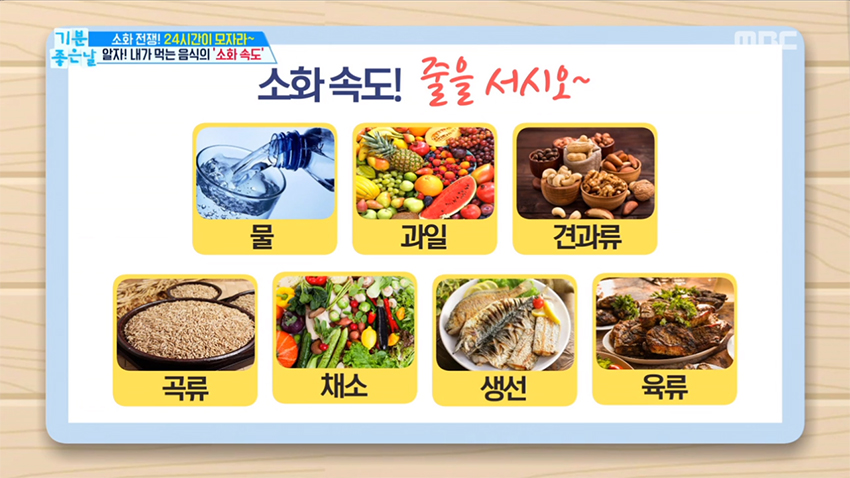 알고 먹자~ 내가 먹는 음식의 '소화 속도'