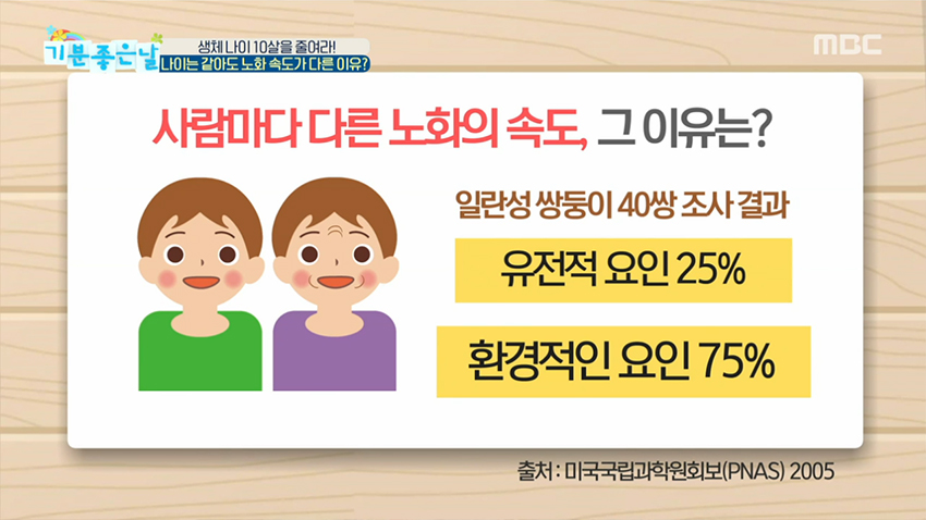 이병헌과 이봉주가 동갑?! 나이는 같아도 '노화 속도'가 다른 이유!
