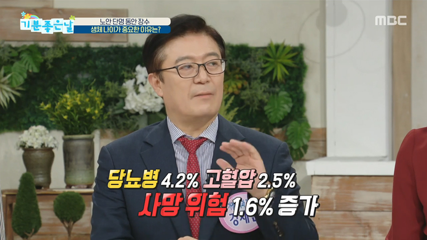 이병헌과 이봉주가 동갑?! 나이는 같아도 '노화 속도'가 다른 이유!
