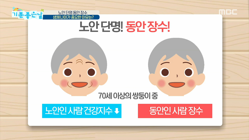 이병헌과 이봉주가 동갑?! 나이는 같아도 '노화 속도'가 다른 이유!