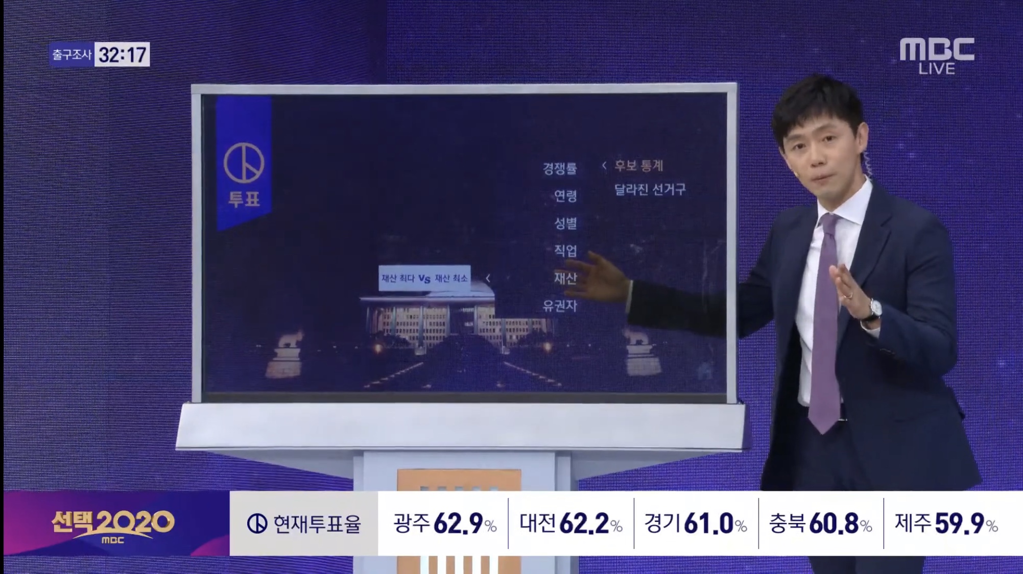 '선택2020' 비주얼 압도한 MBC 개표방송… 최첨단 미디어 기술의 향연