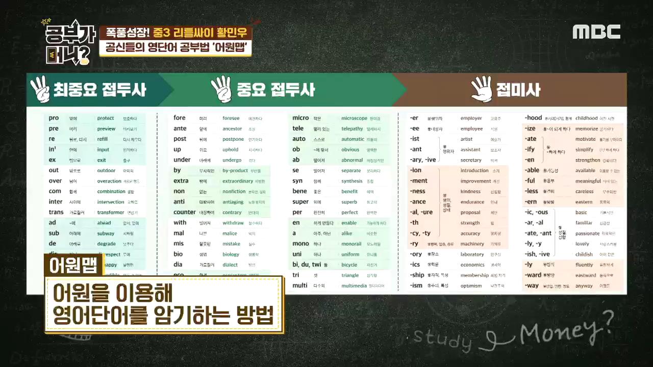 ‘공부가 머니?’ ‘리틀 싸이’ 황민우, “싸이 형을 보며 영어 공부해야겠다고 생각”