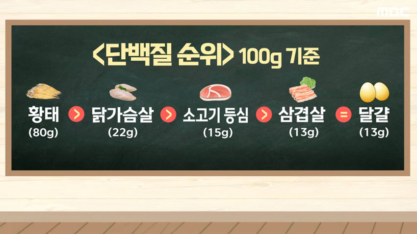 운동 타이밍에 따라 그 효과가 달라진다! 식전&식후 언제가 나에게 맞는 운동 시간?