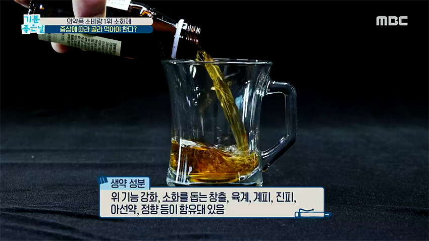 소화제, 증상에 따라 골라 먹어야 한다?!