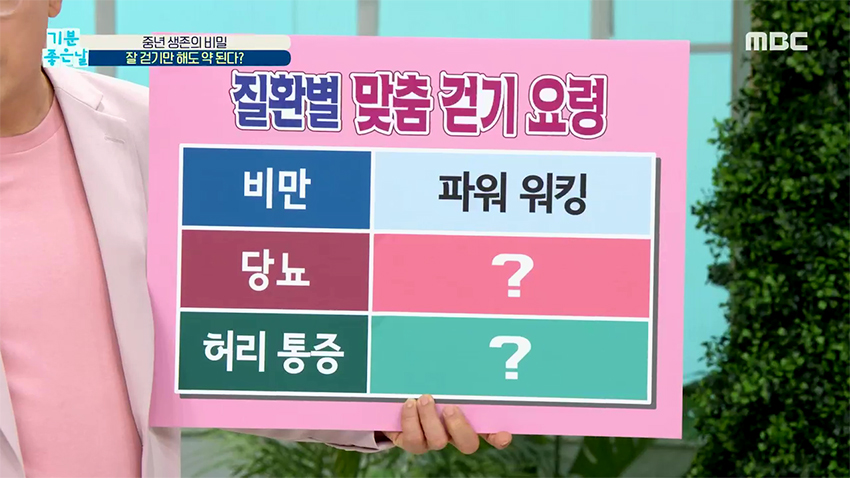 잘 걷기만 해도 약이 된다? 질환별 맞춤 걷기 운동!