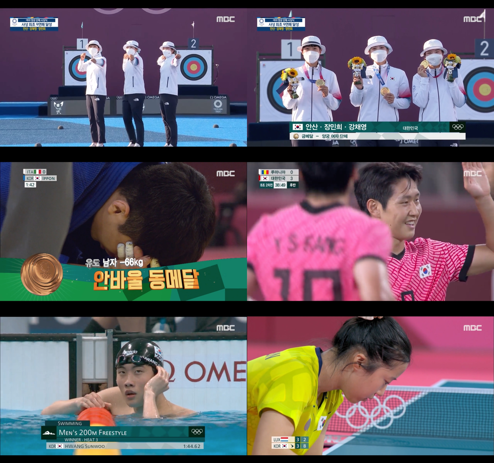 '2020 도쿄올림픽' 양궁 여자 단체전 9연패 달성! 대한민국, 금2+동3 '종합 4위'