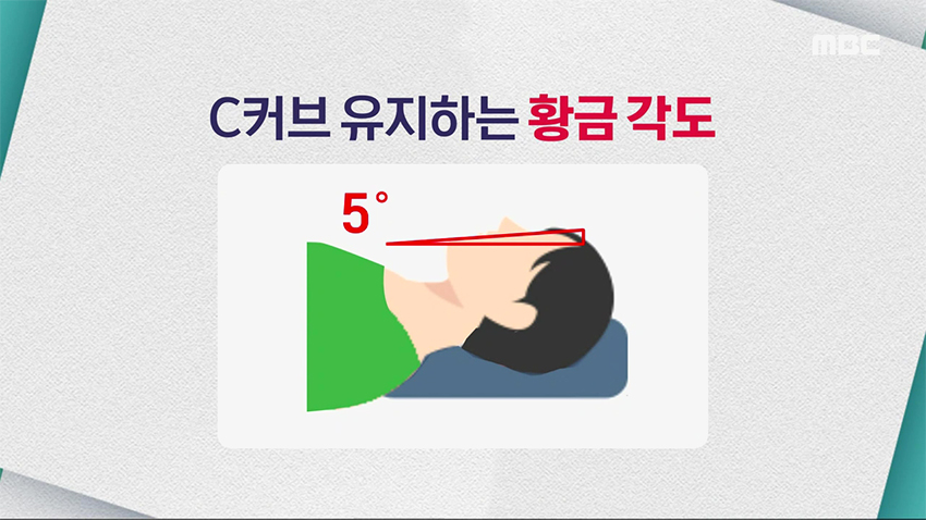 자고 일어나면 몸이 뻐근하다? 내가 조심해야 되는 수면 자세는?!