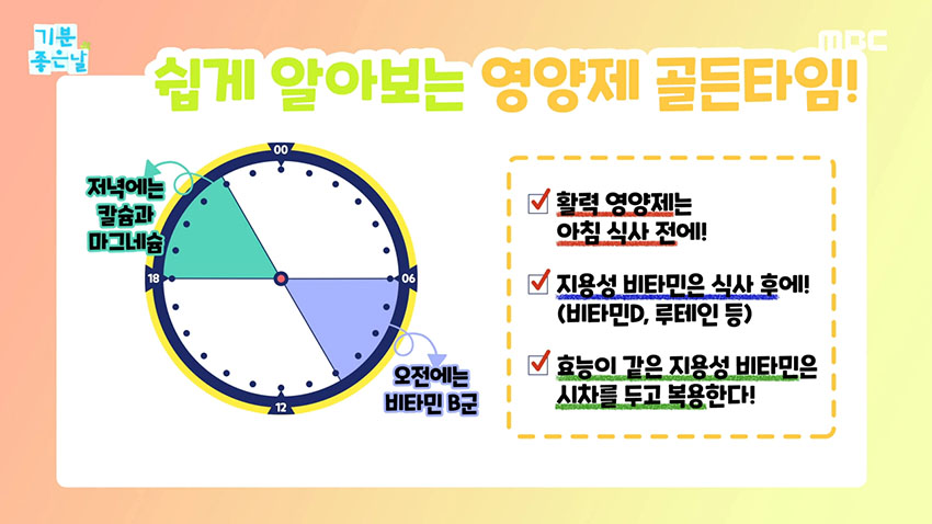 영양제 언제 먹어야 좋을까? 영양제 골든타임 알아보기!