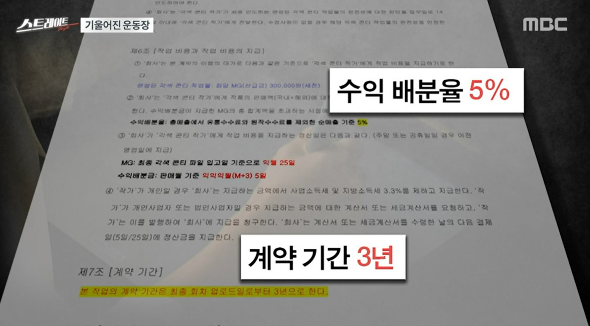 ‘스트레이트’ 작가도 기계처럼 굴리는, K-콘텐츠의 미래는?