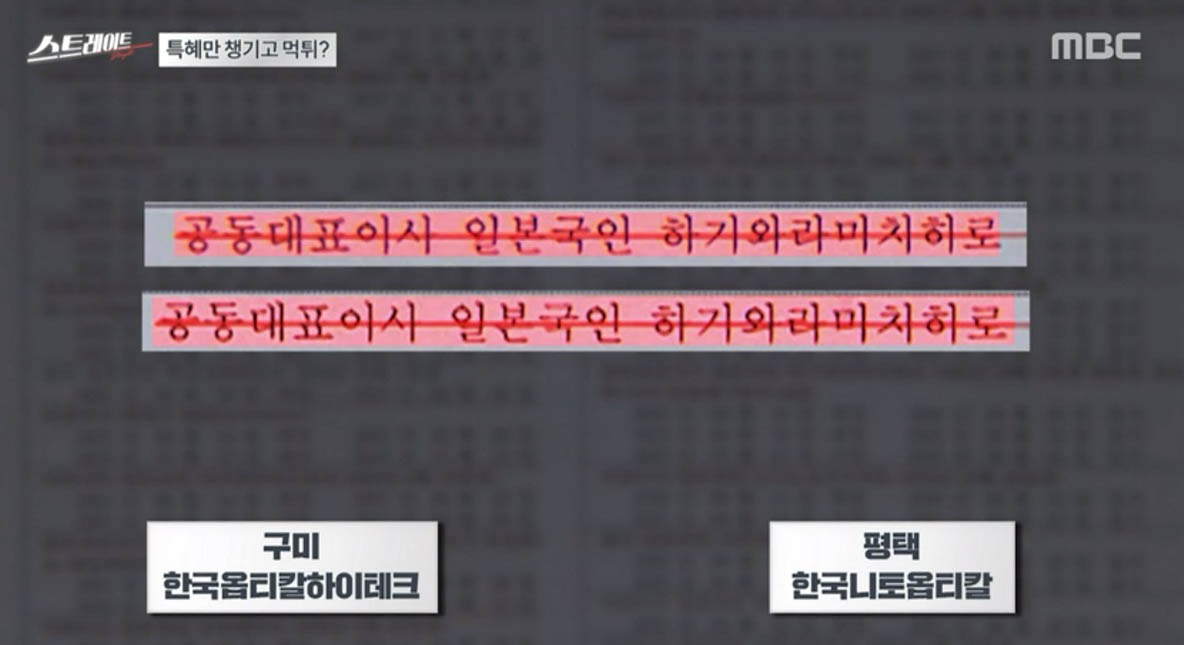 ‘스트레이트’ 글로벌 기업들, 한국에 오면 악덕기업 되는 이유!
