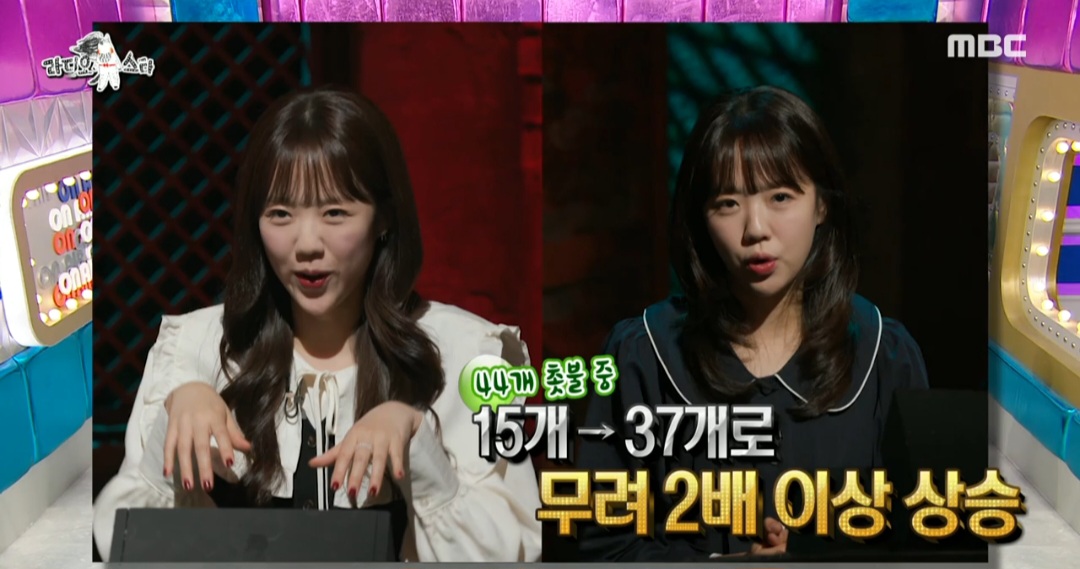 ‘성덕’ 지예은 “휴대전화 배경 화면 유재석이었다” (라스)