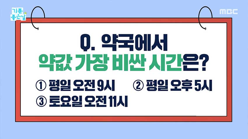 약국 방문 시간에 따라, 약값 30% 비싸다?!