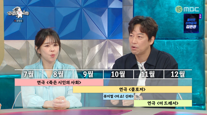 '라디오스타' 오만석 "다작 비결? 출연료 확 낮췄다"