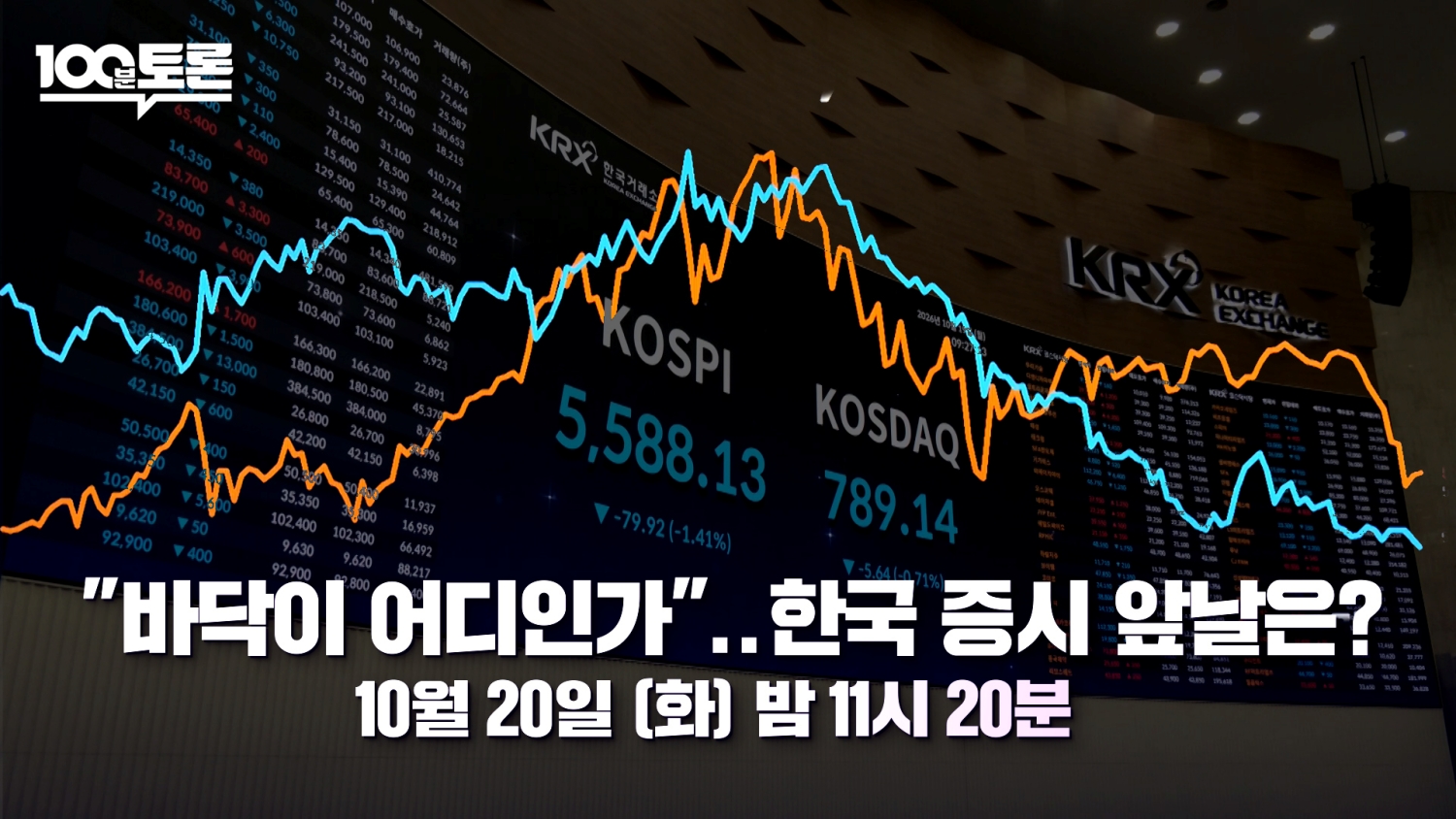 코스피 6000선 또 붕괴…'100분 토론' 한국 증시 전망 분석