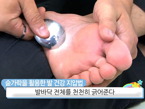 인체의 축소판, 발 지압법